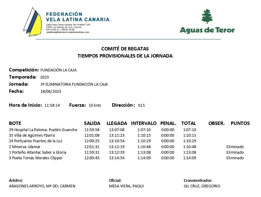 vela-latina-canaria-tiempos-torneo-eliminatorio-I-la-gaceta-noticias-gran-canaria