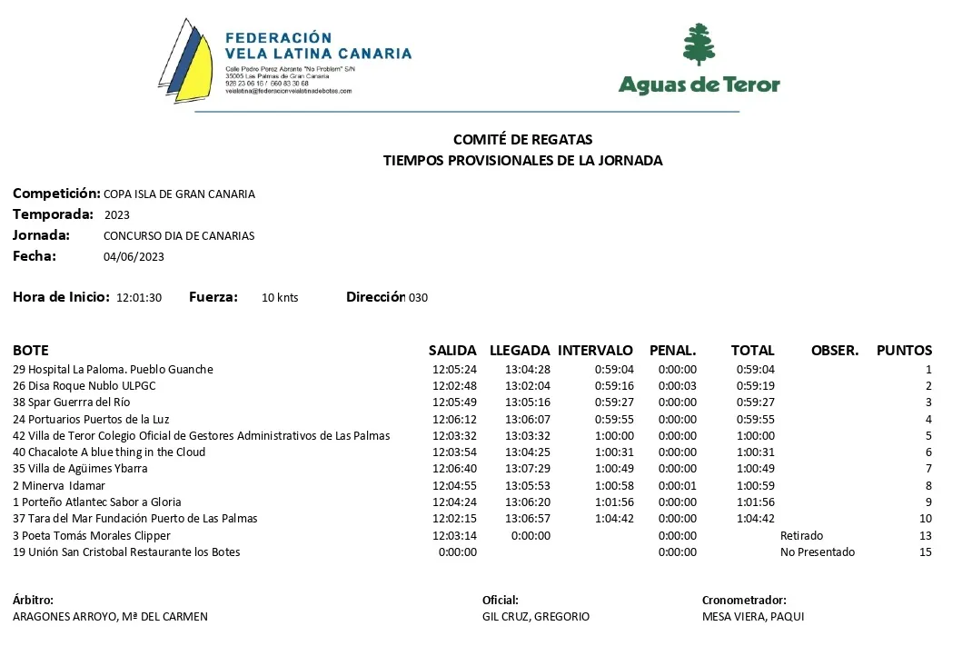 vela-latina-canaria-I-noticias-de-gran-canaria