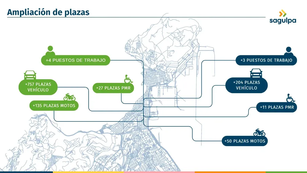 sagulpa-estrategia-estacionamiento-regulado_2