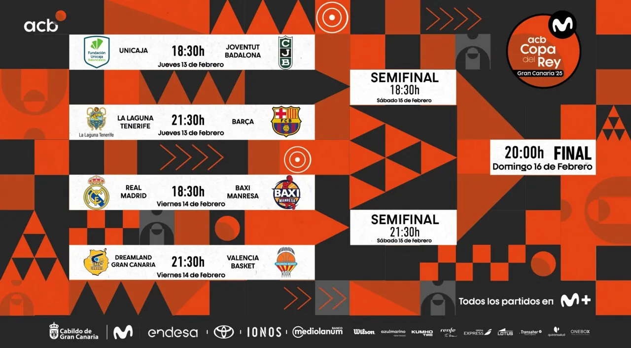 sorteo-copa-del-rey-gran-canaria-2025-baloncesto sorteo copa del rey gran canaria 2025 I noticias de gran canaria