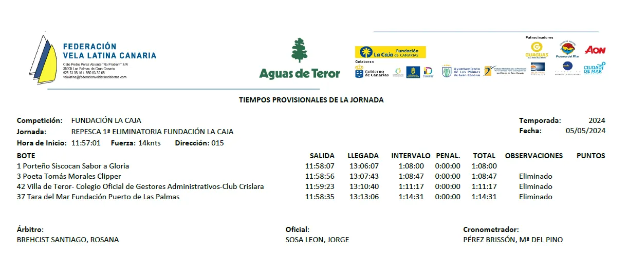 torneo-eliminatorio-vela-latina-canaria